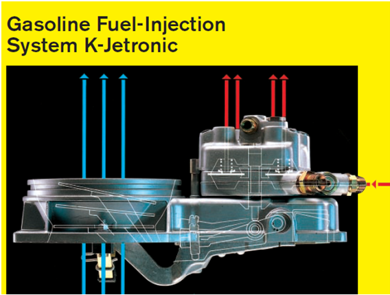 Sello de relleno del cuello de combustible para el modelo K-Jetronic 